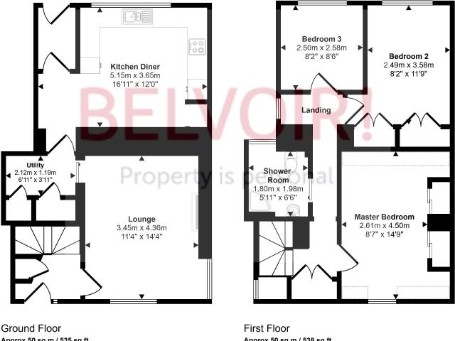 House for rent in Embo, Scotland