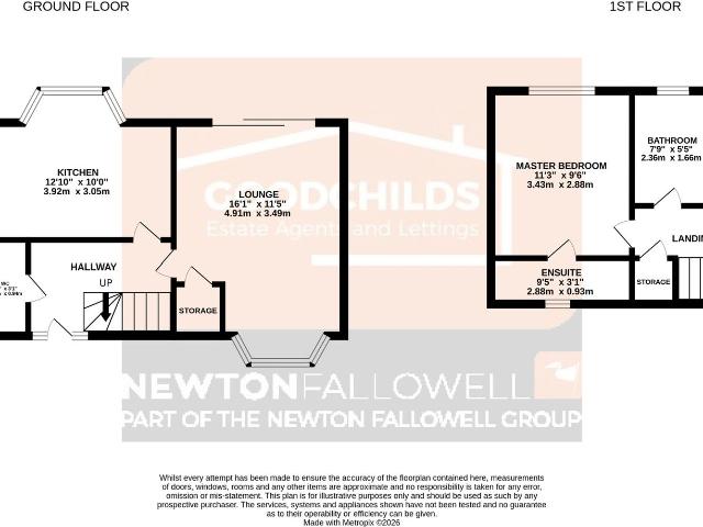 House for rent in Butterton, Staffordshire