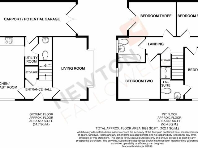 House for rent in Oakham, Rutland