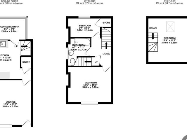 House for rent in Loundsley Green, East Midlands
