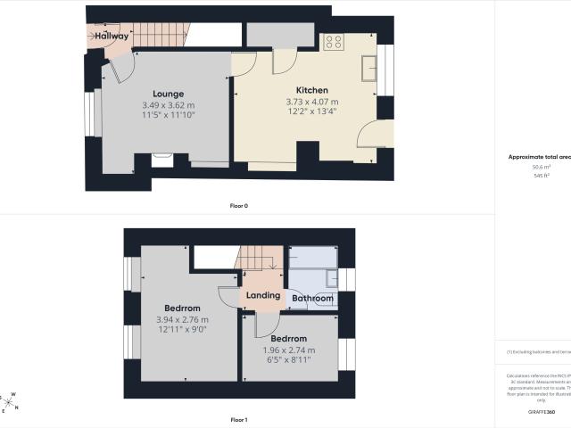House for rent in Bogthorn, Bradford
