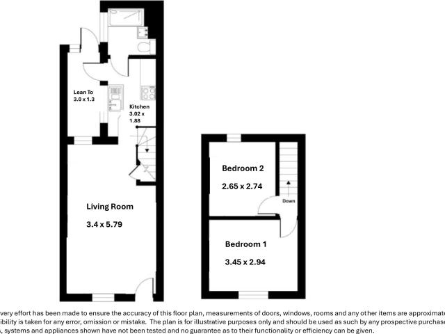 House for rent in Bevois Town, City Of Southampton