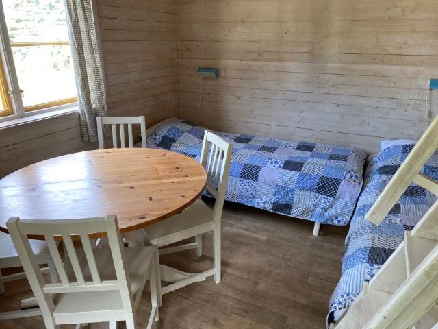 Hus hyra i Visby, Gotland