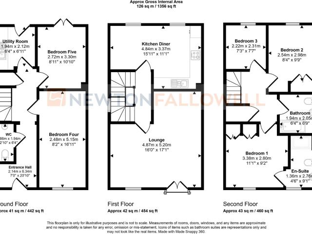 House for rent in Parnwell, Peterborough