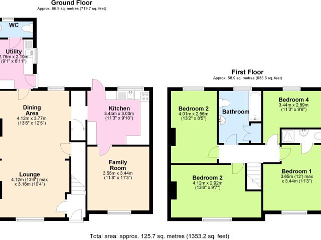 House for rent in Oaklands, Fretherne
