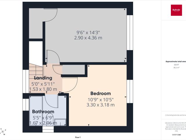 House for rent in Nangreaves, Wales