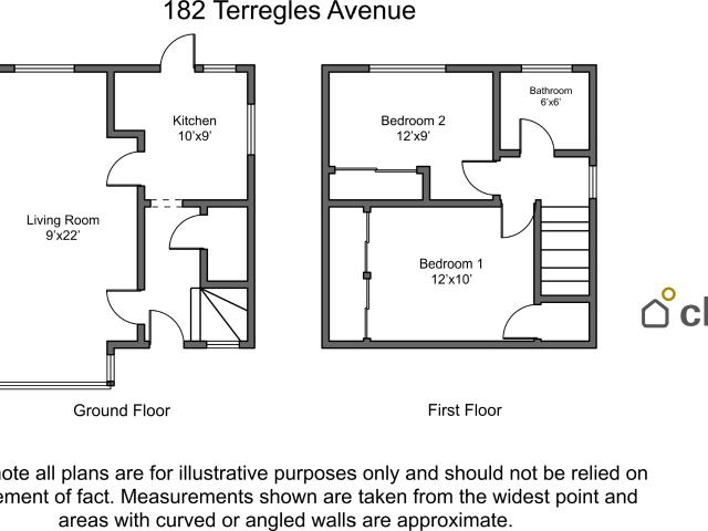 House for rent in Shawmoss, Pollokshields