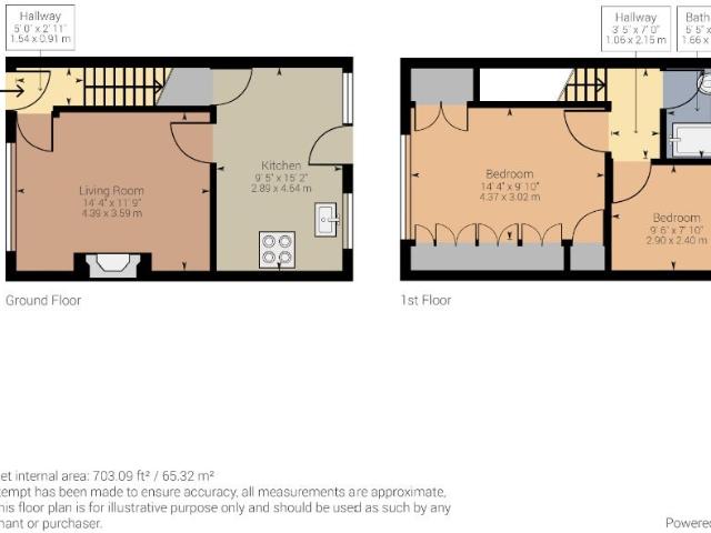 House for rent in Newton, Wales