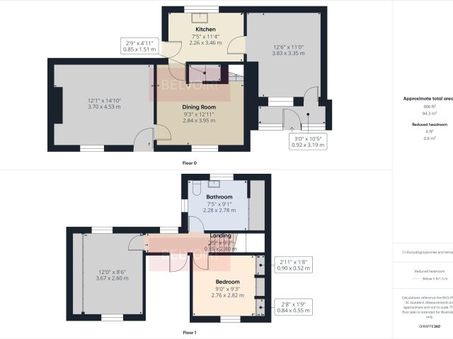 House for rent in Little Mountain, Wales