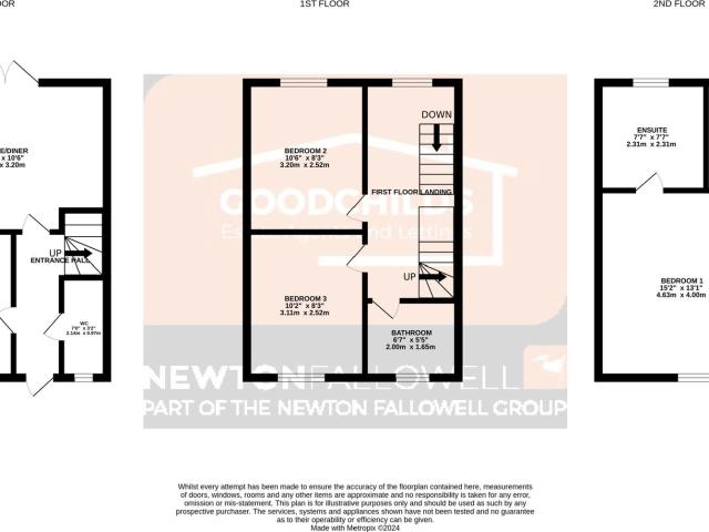 House for rent in Butterton, Staffordshire