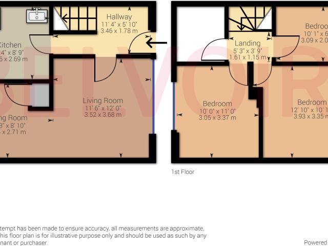 House for rent in South Ham, Priest Down