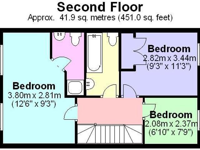 House for rent in St Mary's, City Of Southampton