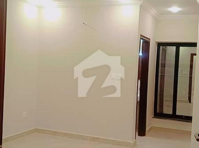 House for rent in Islamabad