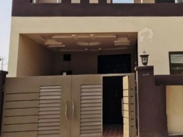 House for rent in Faisalabad, Islamabad Capital Territory