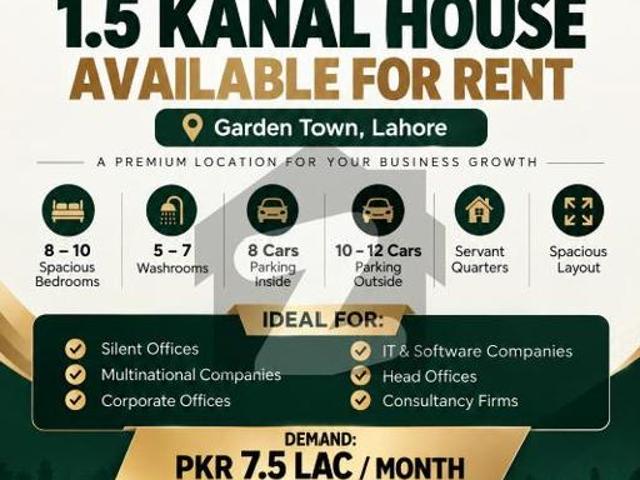 House for rent in Rawalpindi, Islamabad Capital Territory
