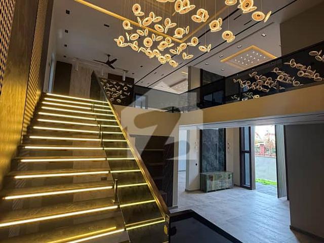 House for rent in Islamabad