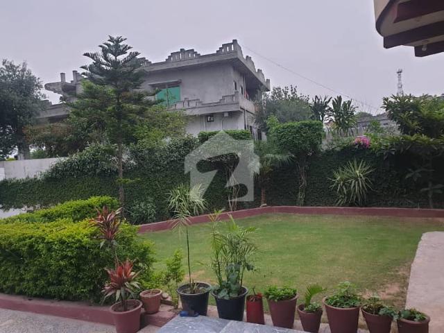 House for rent in Islamabad