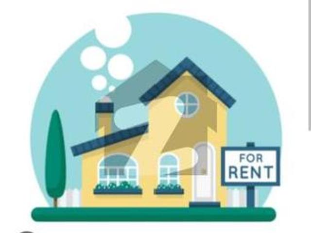 House for rent in Sialkot, Islamabad Capital Territory