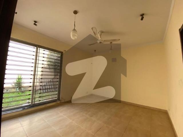 House for rent in Islamabad