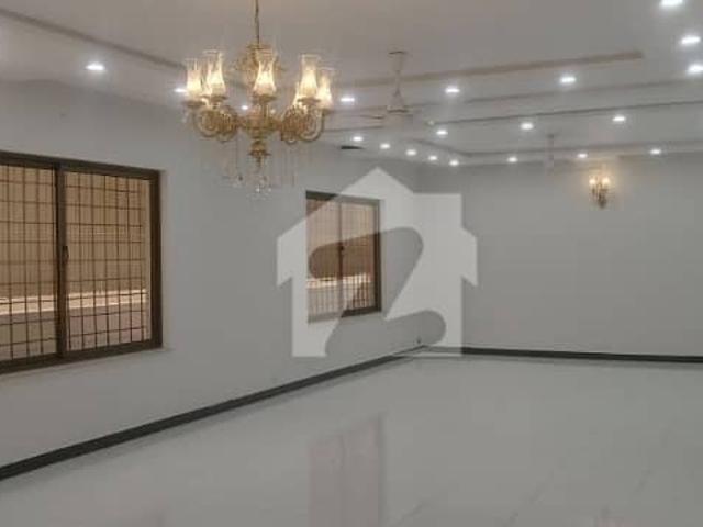 House for rent in Islamabad