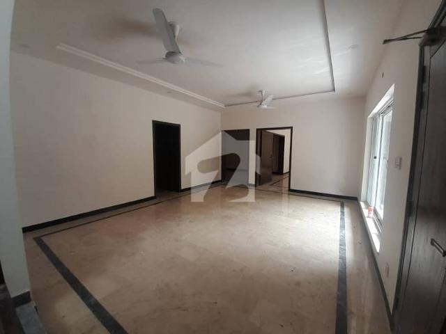 House for rent in Islamabad