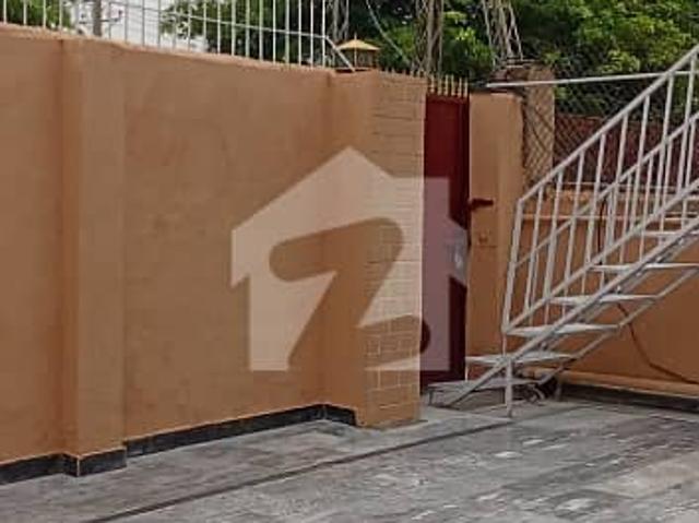 House for rent in Islamabad