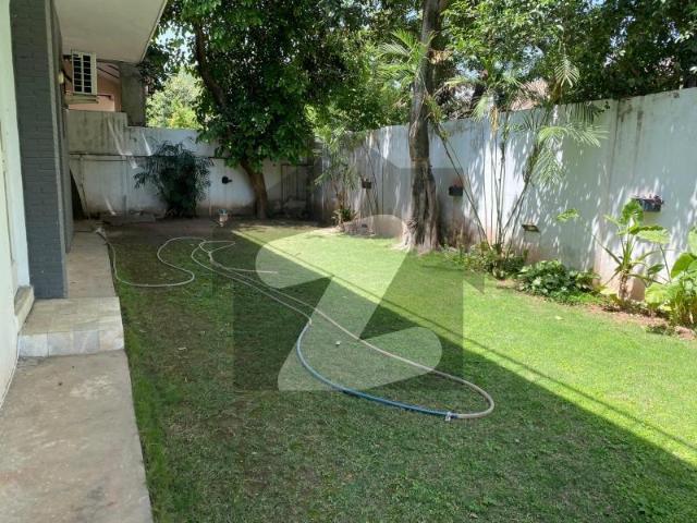 House for rent in Islamabad