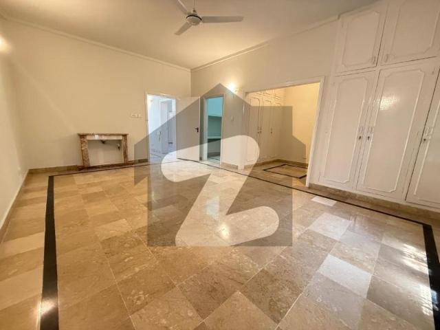 House for rent in Islamabad
