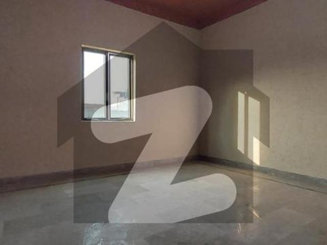 House for rent in Sialkot, Punjab