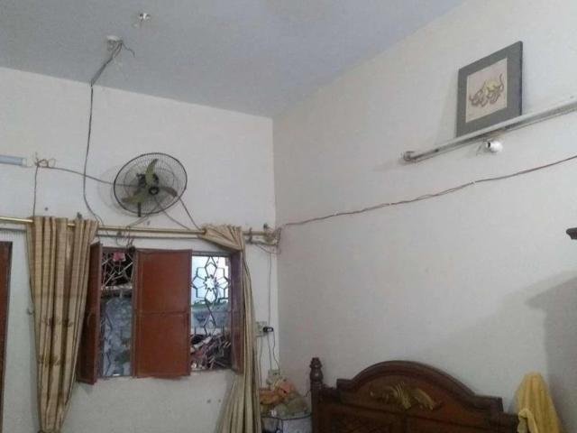 House for rent in ریلوے کالونی, تعلقہ حیدرآباد شہر