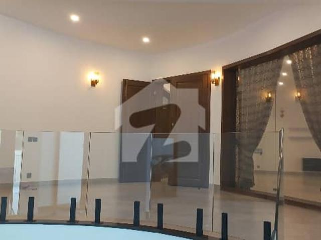 House for rent in Islamabad