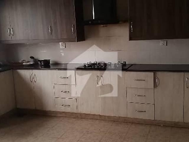 House for rent in Islamabad