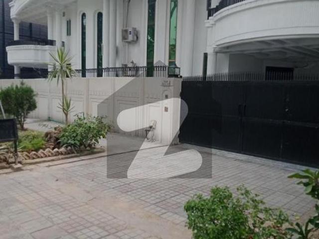 House for rent in Islamabad