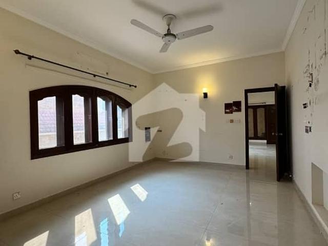 House for rent in Islamabad