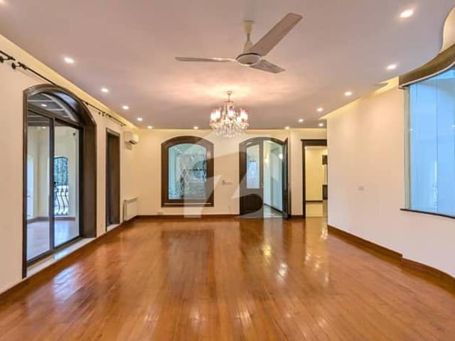 House for rent in Islamabad