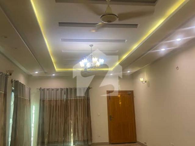 House for rent in Islamabad