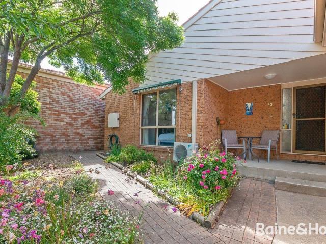 House for rent in Australian Capital Territory