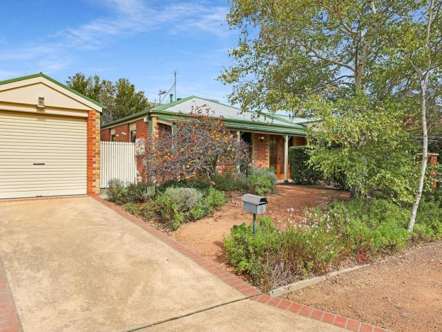 House for rent in Australian Capital Territory