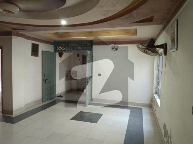 House for rent in Faisalabad, Islamabad Capital Territory