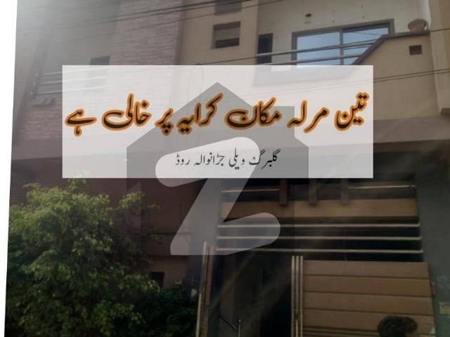 House for rent in Faisalabad, Islamabad Capital Territory