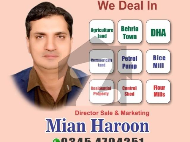 House for rent in Sheikhupura, Islamabad Capital Territory