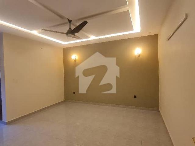 House for rent in Islamabad
