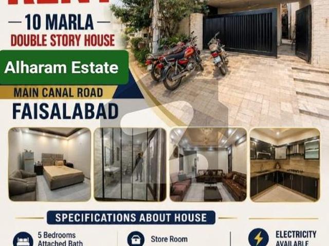 House for rent in Faisalabad, Islamabad Capital Territory