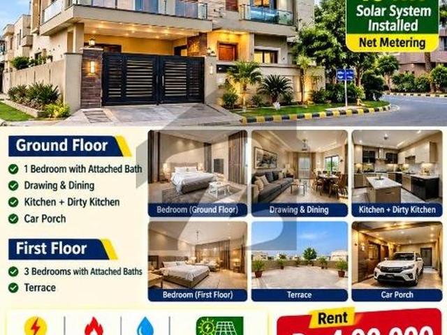 House for rent in Islamabad