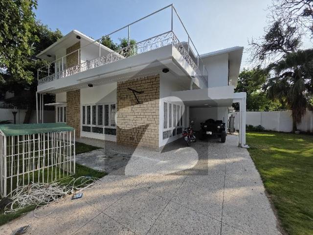 House for rent in Islamabad