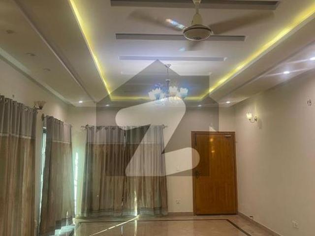 House for rent in Islamabad