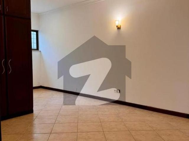House for rent in Islamabad