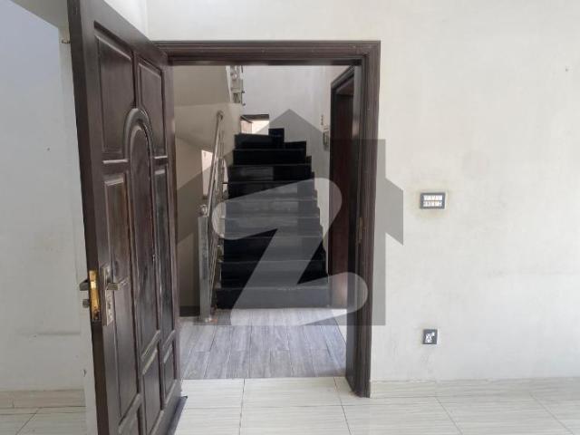 House for rent in Islamabad