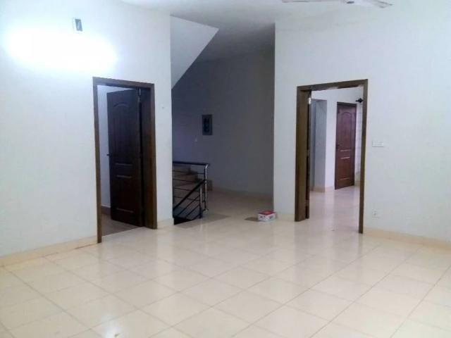 House for rent in Islamabad