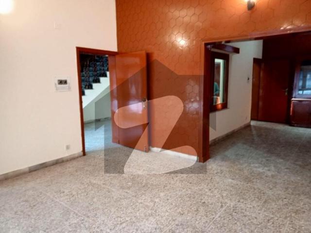 House for rent in Islamabad